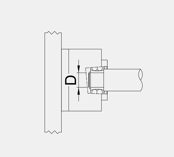 Sensorex load cells